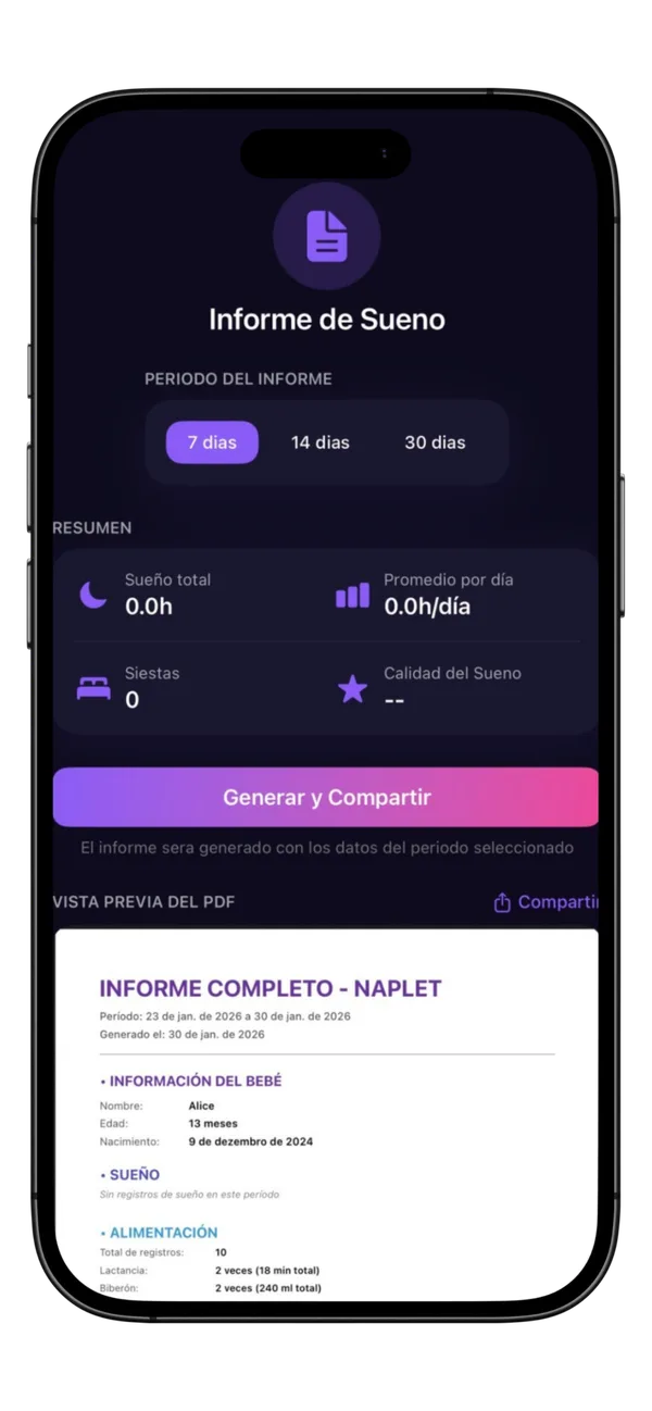 Informe PDF
